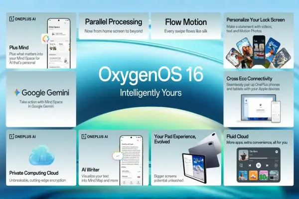 OnePlus tiết lộ OxygenOS 16, một sự tiến hóa đầu tiên của AI với một vài bất ngờ từ Apple